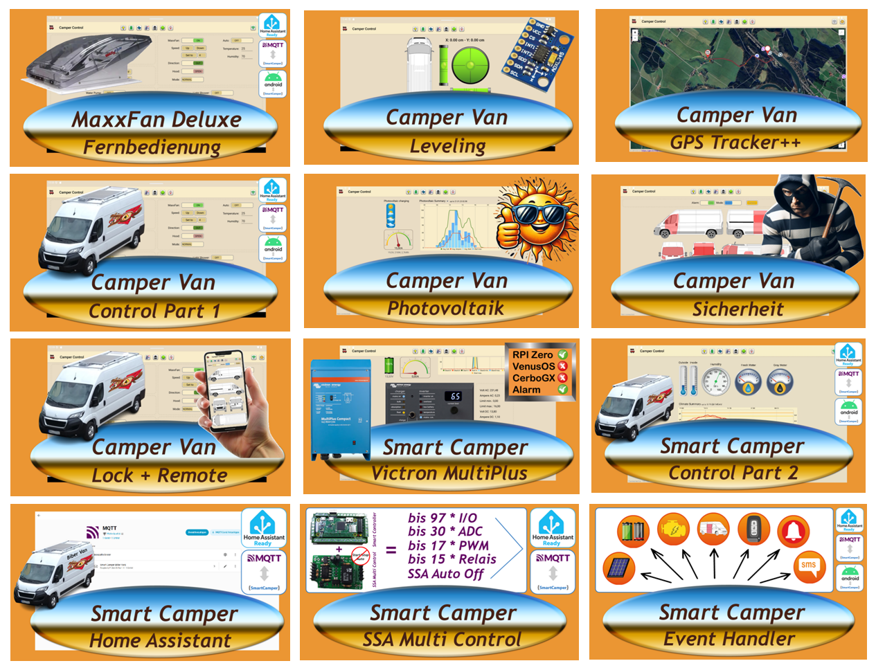 Videos about the DIY camper control